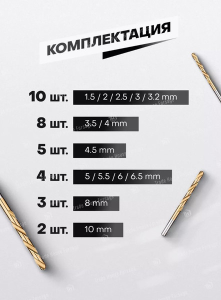 Изображение товара Набор сверл RockForce RF-924U92 (49385)