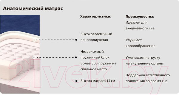 Изображение товара Диван Moon Family Мэдисон 006 / 80307908