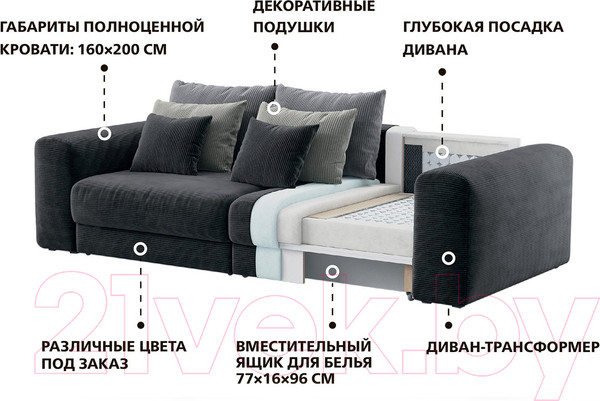 Изображение товара Диван Moon Family Мэдисон 006 / 80307908