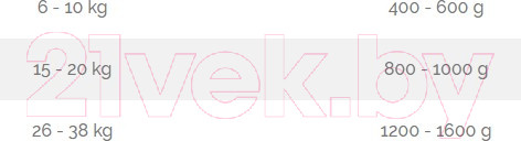 Изображение товара Влажный корм для собак Animonda GranCarno С рубцом / 82803 (400г)