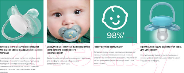 Изображение товара Набор пустышек Philips AVENT Ultra Soft / SCF223/03 (2шт)