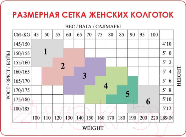 Изображение товара Колготки Dea Mia 1448 (р.7, mocca)