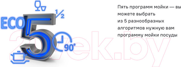 Изображение товара Посудомоечная машина Maunfeld MLP 12I