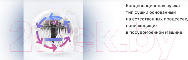 Изображение товара Посудомоечная машина Maunfeld MLP 12I