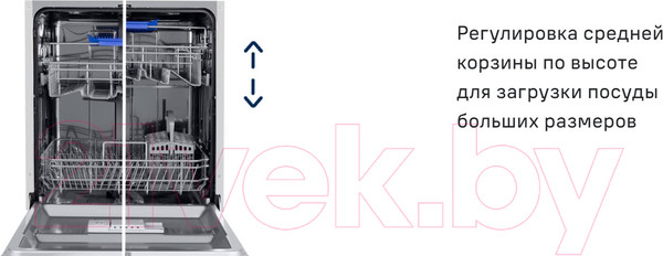 Изображение товара Посудомоечная машина Maunfeld MLP 12I