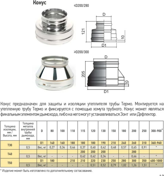 Изображение товара Переходник для труб Теплов и Сухов КТ-Р 430