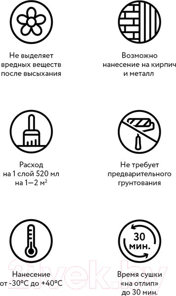 Изображение товара Лак Elcon Термостойкий до 250C (520мл)