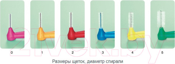 Изображение товара Ершики межзубные TePe Angle Mix на длинной ручке (6шт)