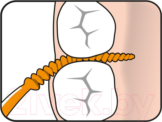 Изображение товара Ершики межзубные TePe EasyPick в блистере (XS/S, 36шт)