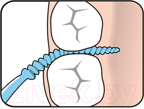 Изображение товара Ершики межзубные TePe EasyPick в блистере (M/L, 36шт)