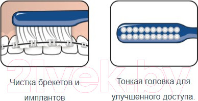 Изображение товара Зубная щетка TePe Implant/Ortho для имплантов и брекетов