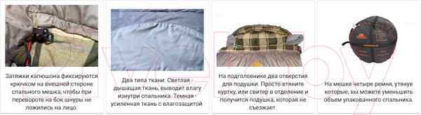 Изображение товара Спальный мешок Alexika Canada Plus левый / 9266.01072 (оливковый)