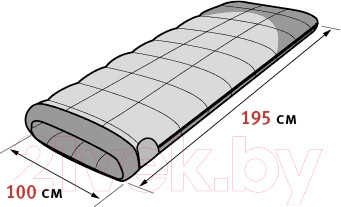 Изображение товара Спальный мешок Alexika Siberia Wide правый / 9253.01071 (оливковый)