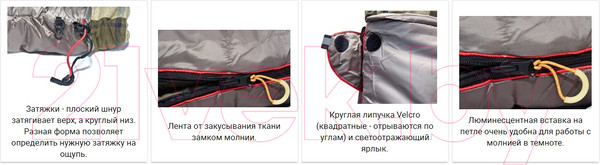 Изображение товара Спальный мешок Alexika Siberia Wide правый / 9253.01071 (оливковый)