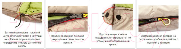 Изображение товара Спальный мешок Alexika Summer Plus правый / 9258.01071 (оливковый)