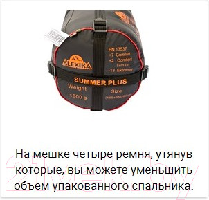 Изображение товара Спальный мешок Alexika Summer Plus левый / 9258.01072 (оливковый)