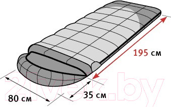 Изображение товара Спальный мешок Alexika Summer Plus левый / 9258.01072 (оливковый)