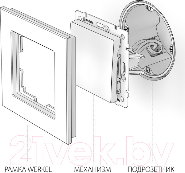 Изображение товара Выключатель Werkel W1110004 / a050755 (графит рифленый)