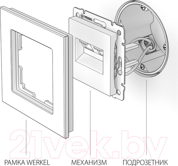 Изображение товара Розетка Werkel W1181101 / a051115 (белый)