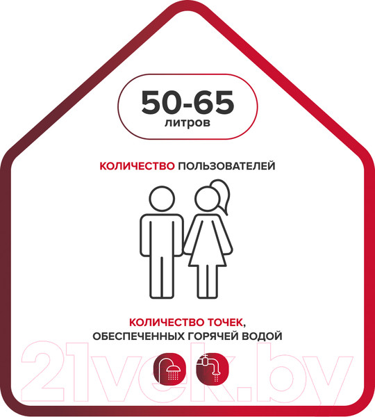 Изображение товара Накопительный водонагреватель Ariston Velis Tech R ABS 50 (3700712)