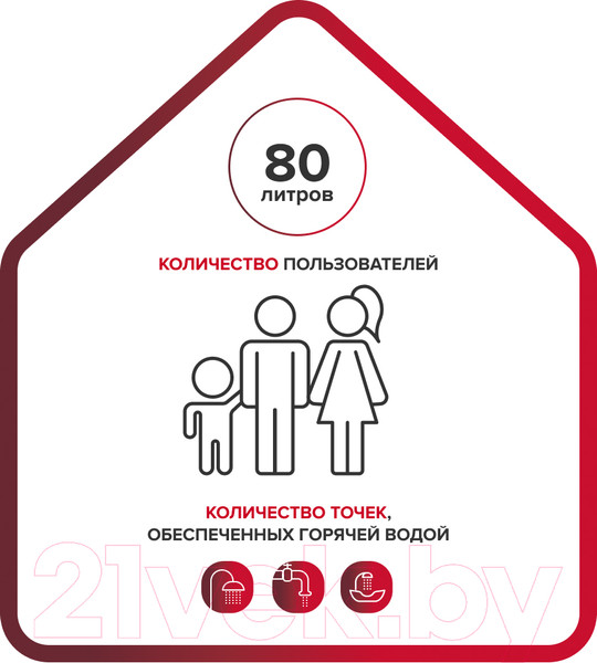 Изображение товара Накопительный водонагреватель Ariston Velis Tech R ABS 80 (3700713)