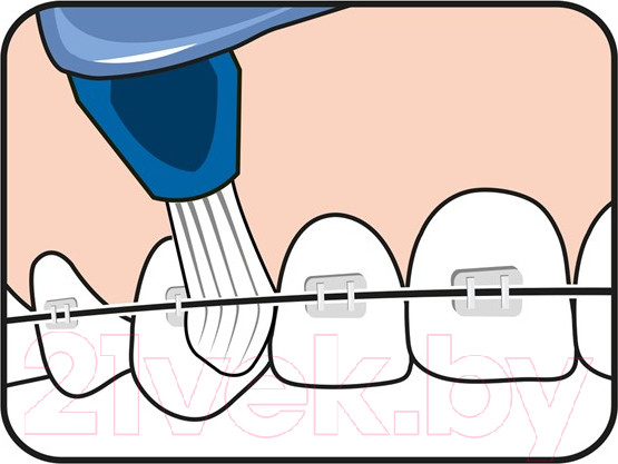 Изображение товара Зубная щетка монопучковая TePe Interspace+ Medium (12 насадок)