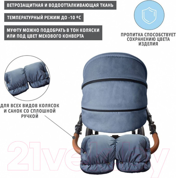 Изображение товара Муфта для коляски Nuovita Agio (темно-синий)