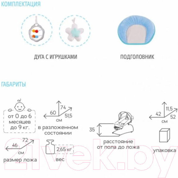 Изображение товара Детский шезлонг Nuovita Cullare (побережье)