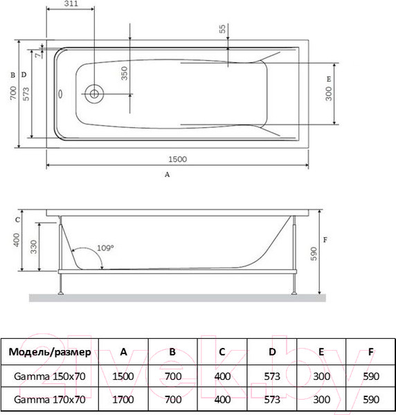 Изображение товара Ванна акриловая Alba Spa Gamma 150x70 (с каркасом)