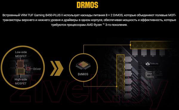 Изображение товара Материнская плата Asus TUF Gaming B450-Plus II