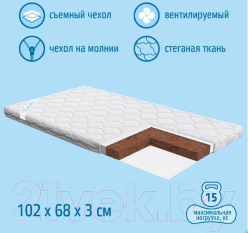 Изображение товара Матрас в кроватку Nuovita Friends 68x102