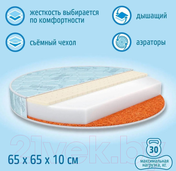 Изображение товара Матрас в кроватку Nuovita Bello 65x65