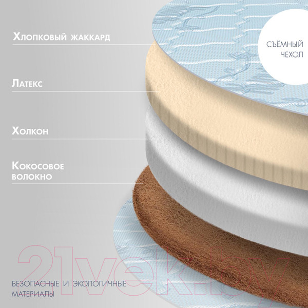 Изображение товара Матрас в кроватку Nuovita Bello 65x65