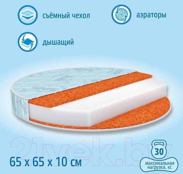 Изображение товара Матрас в кроватку Nuovita Carino 65x65