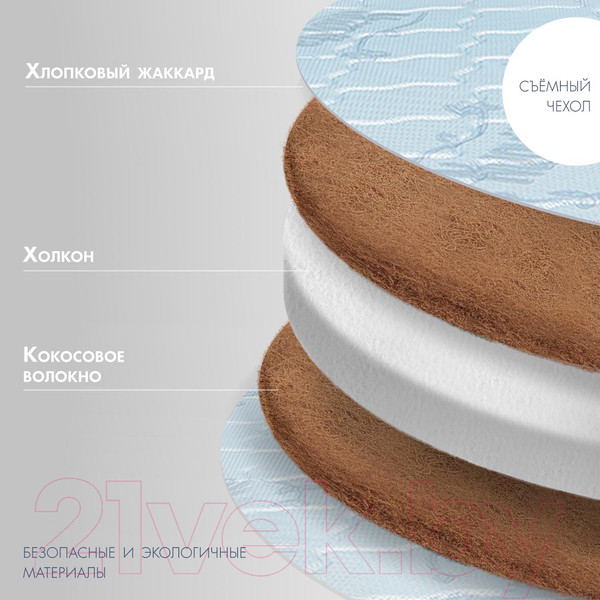Изображение товара Матрас в кроватку Nuovita Carino 65x65