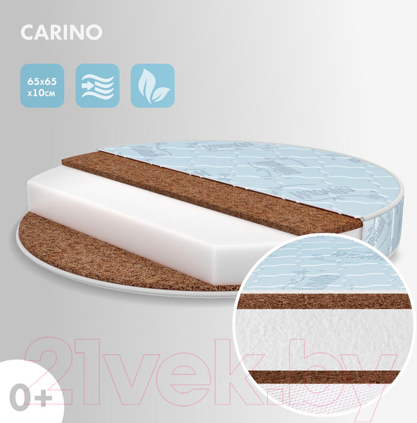 Изображение товара Матрас в кроватку Nuovita Carino 65x65