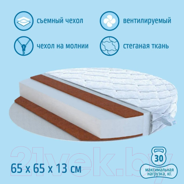 Изображение товара Матрас в кроватку Nuovita Robusto 65x65