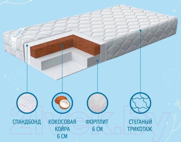 Изображение товара Матрас в кроватку Nuovita Classico 60x120