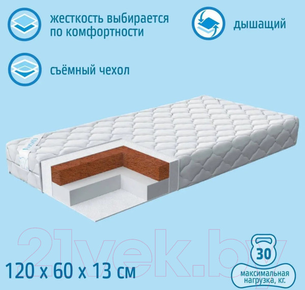 Изображение товара Матрас в кроватку Nuovita Classico 60x120