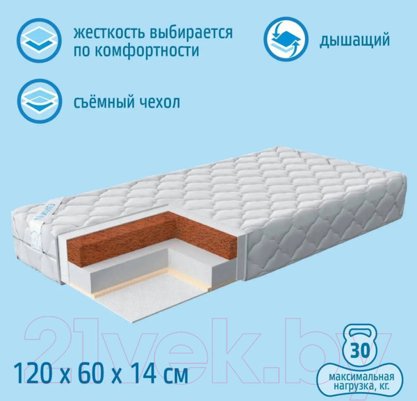 Изображение товара Матрас в кроватку Nuovita Classico Plus 60x120
