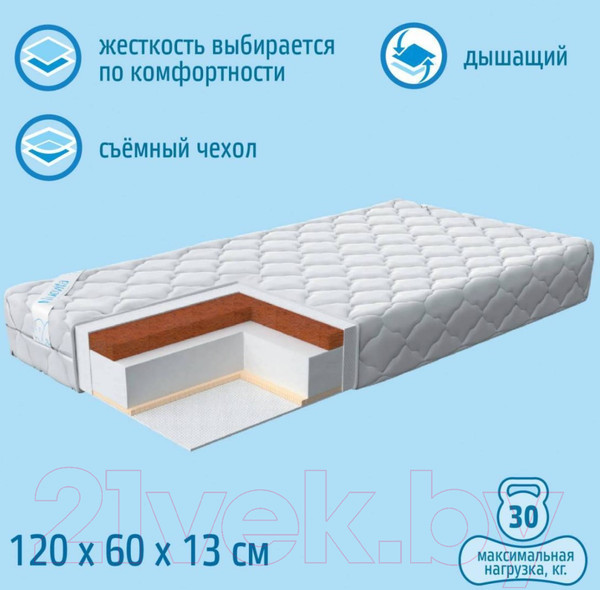 Изображение товара Матрас в кроватку Nuovita Destra 60x120