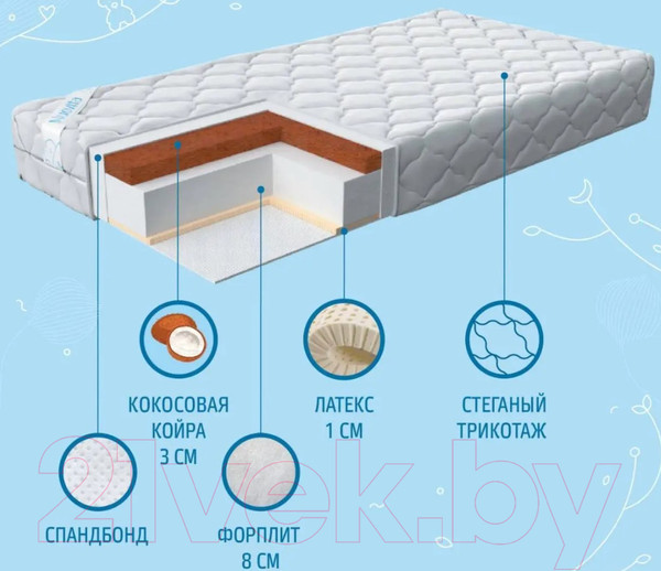 Изображение товара Матрас в кроватку Nuovita Destra 60x120