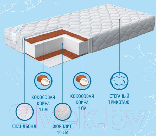 Изображение товара Матрас в кроватку Nuovita Duro 60x120