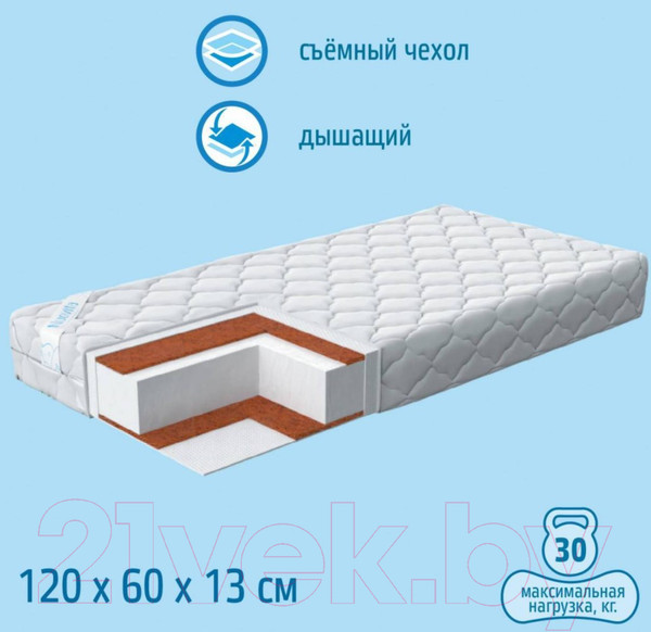 Изображение товара Матрас в кроватку Nuovita Duro 60x120