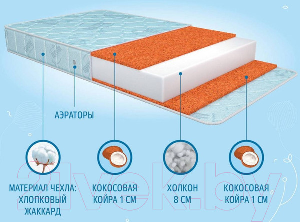 Изображение товара Матрас в кроватку Nuovita Gesto 60x120