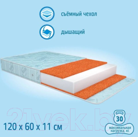 Изображение товара Матрас в кроватку Nuovita Gesto 60x120