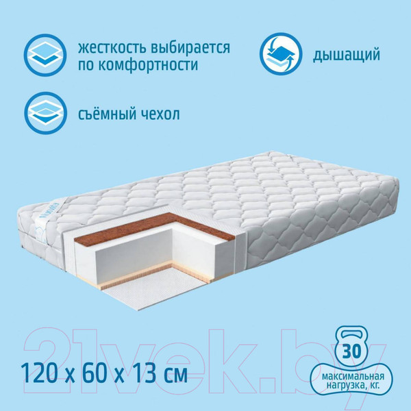Изображение товара Матрас в кроватку Nuovita Morbido 60x120