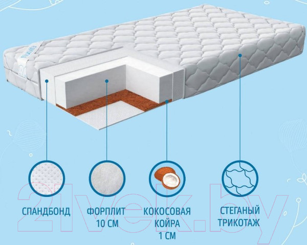 Изображение товара Матрас в кроватку Nuovita Niazzi 60x120