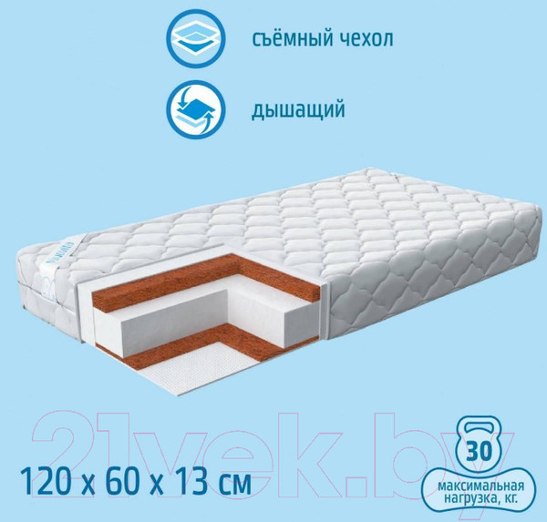 Изображение товара Матрас в кроватку Nuovita Pratico 60x120