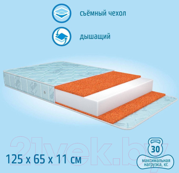 Изображение товара Матрас в кроватку Nuovita Gesto 65x125